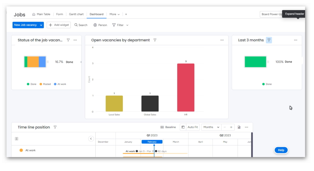 Dashboard for vacancies - Image for New Systems HR Article