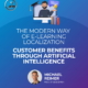 Promo Image - Publication - Modern Way of E-Learning Localization Through Artificial Intelligence
