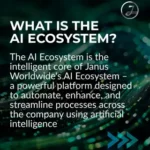 Ai ecosystem 1