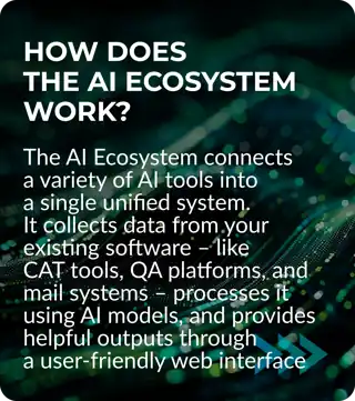 ai-ecosystem_1_2 figure