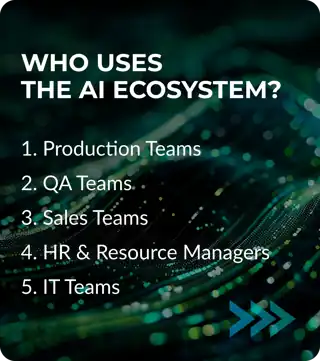 ai-ecosystem_1_4 figure